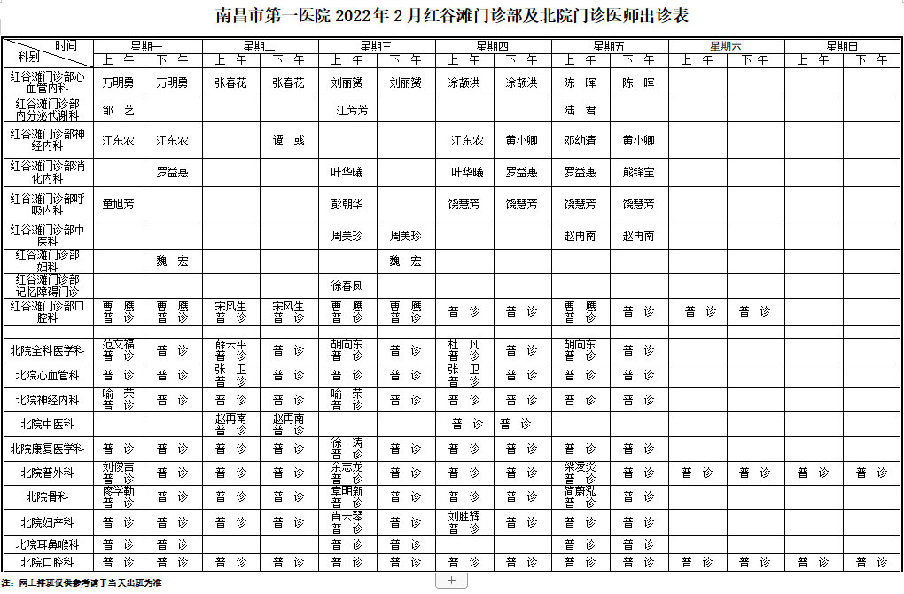 紅谷灘、北院.png