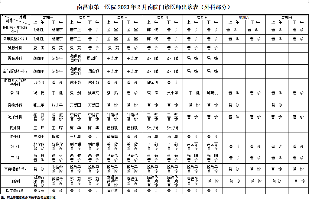 南外專.png